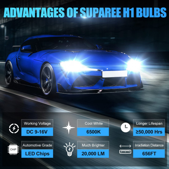 suparee h1 led headlight bulb with 20000 lumen cool white